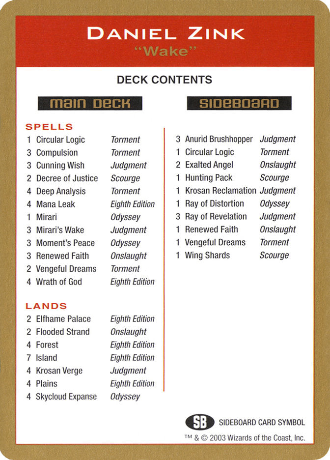 Daniel Zink Decklist [World Championship Decks 2003] | Rook's Games and More