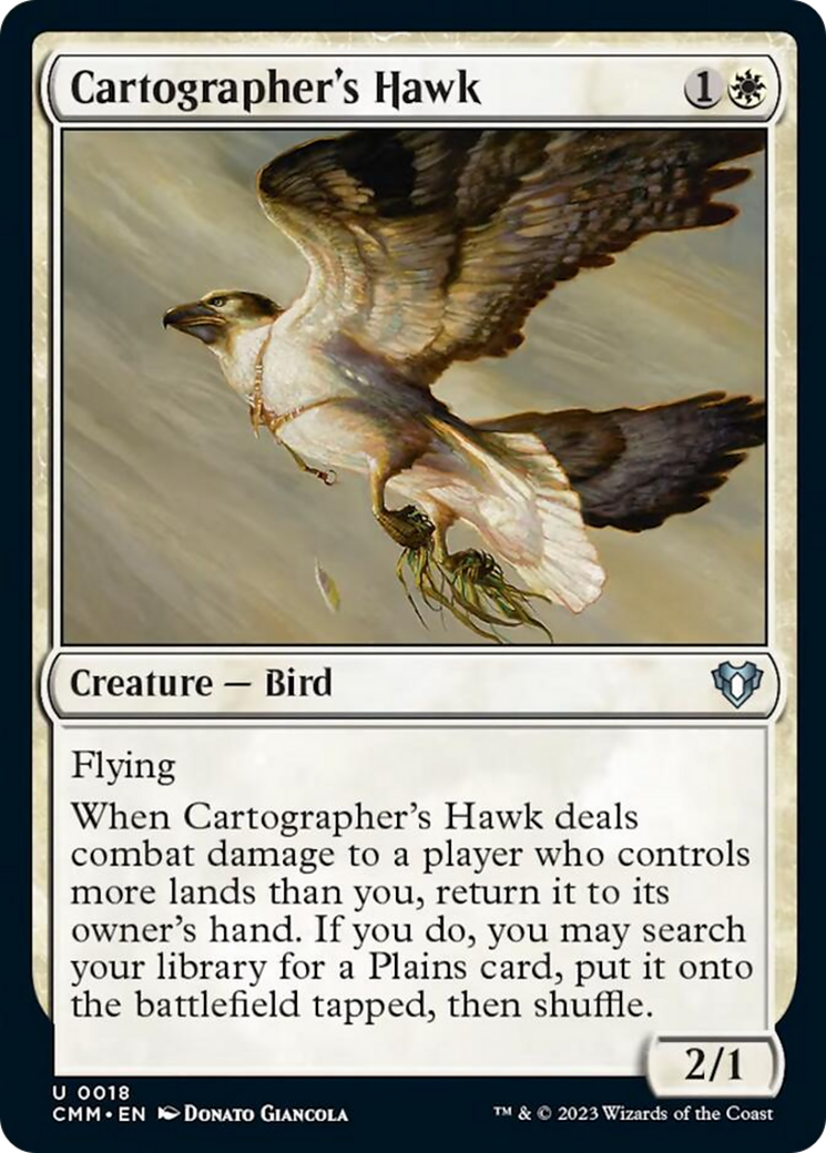 Cartographer's Hawk [Commander Masters] | Rook's Games and More