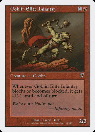 Goblin Elite Infantry [Seventh Edition] | Rook's Games and More