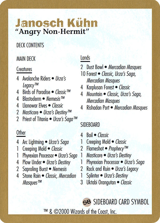 Janosch Kühn Decklist (2000) [World Championship Decks 2000] | Rook's Games and More