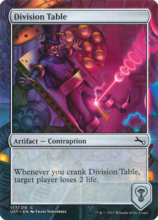 Division Table [Unstable] | Rook's Games and More