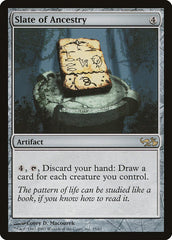 Slate of Ancestry [Duel Decks: Elves vs. Goblins]