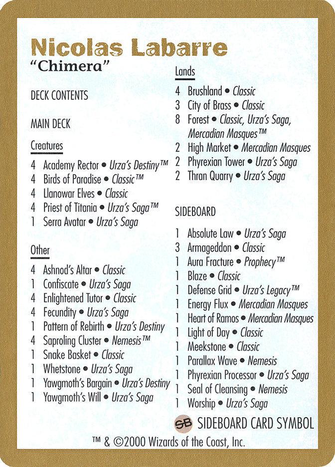 Nicolas Labarre Decklist [World Championship Decks 2000] | Rook's Games and More