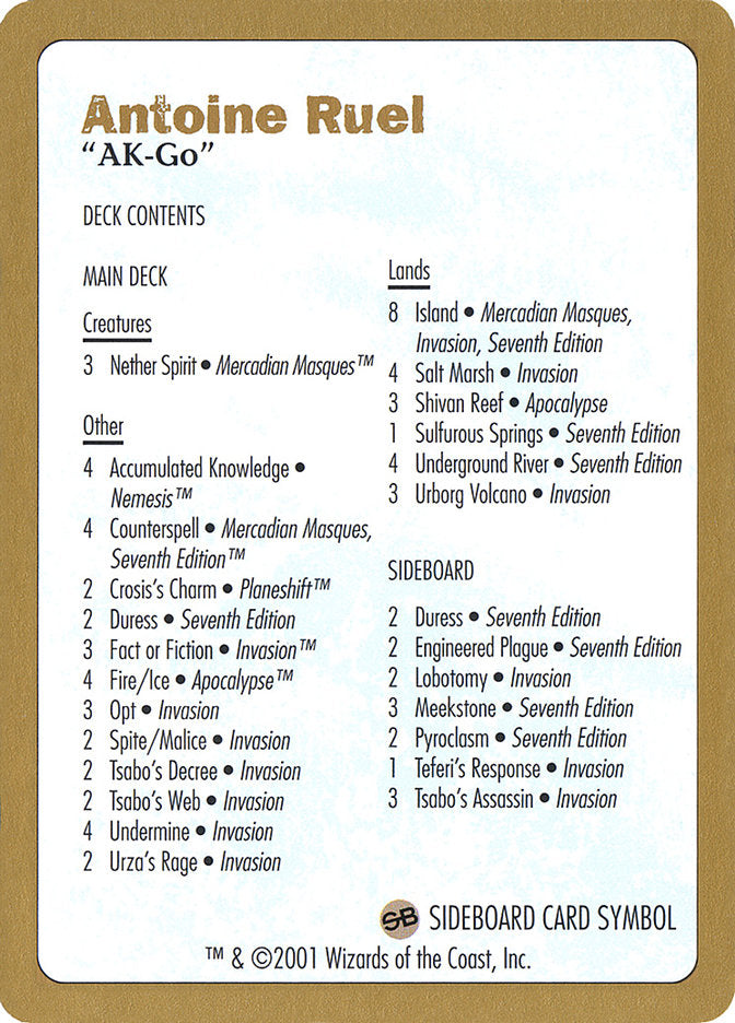 Antoine Ruel Decklist [World Championship Decks 2001] | Rook's Games and More